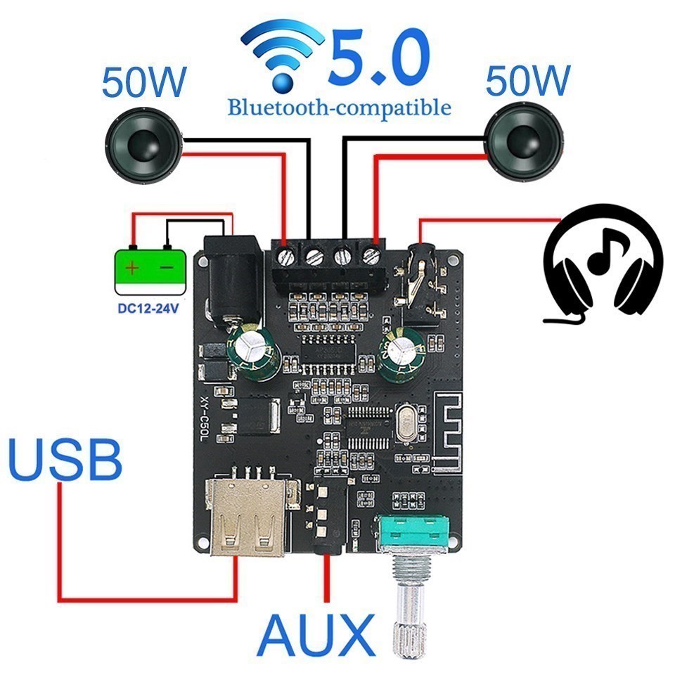 Audio Music Player App - 2*50W For Bluetooth5.0Power Amplifier Class D