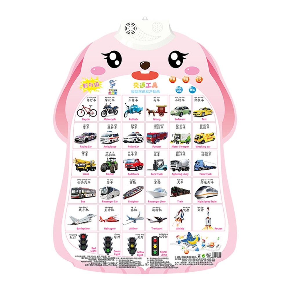 Audio And Music Separate - Music Poster Electronic Alphabet Wall Chart