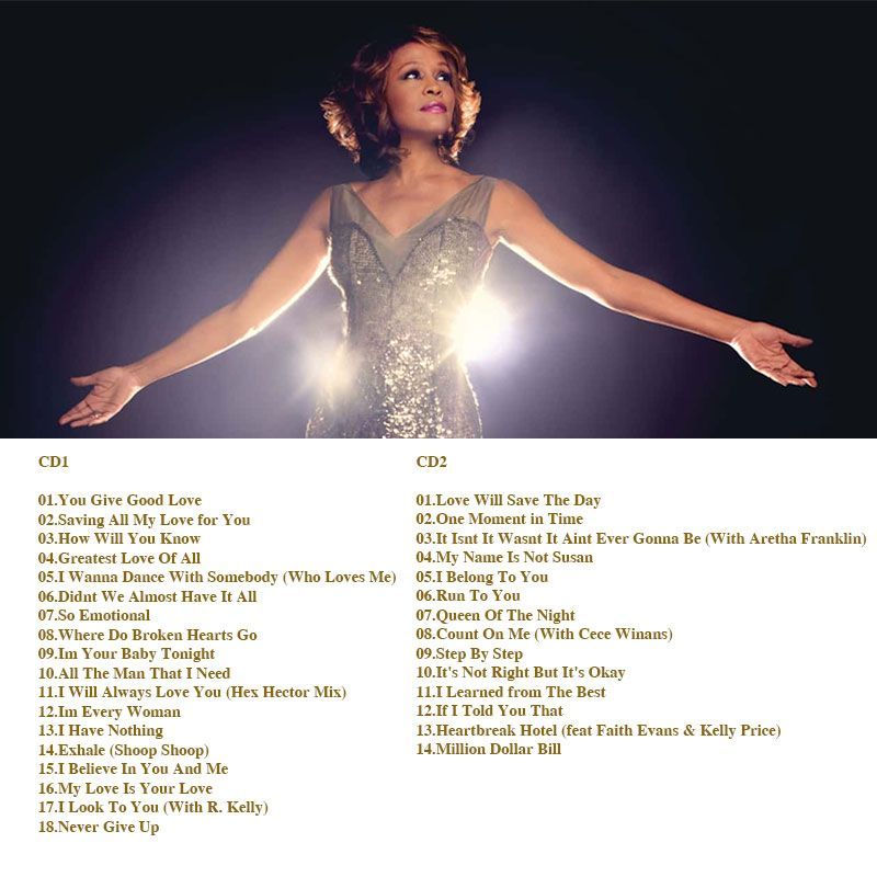 Music Audio CD Whitney Houston - Audio Music Best reseña y precio