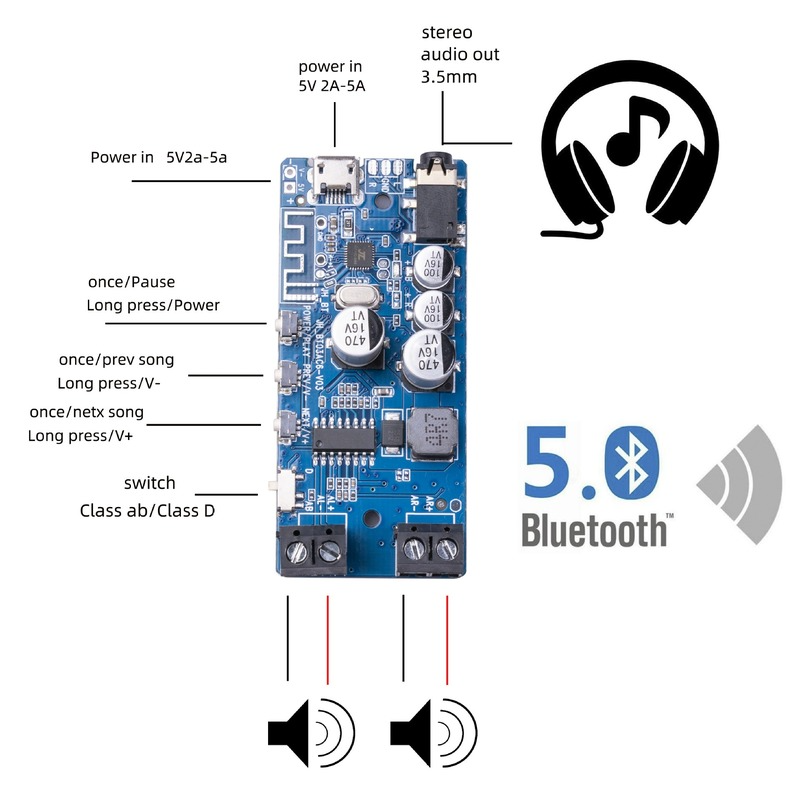 50W*2 Bluetooth 5.0 Power Ampl - Audio Music Player App reseña y precio