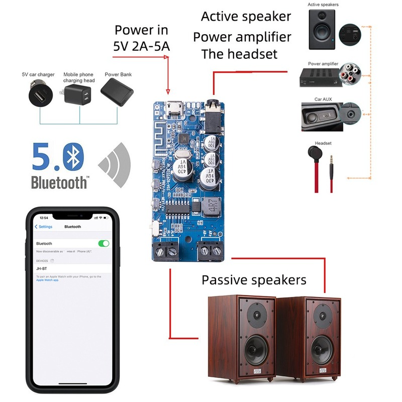 50W*2 Bluetooth 5.0 Power Ampl - Audio Music Player App reseña y precio