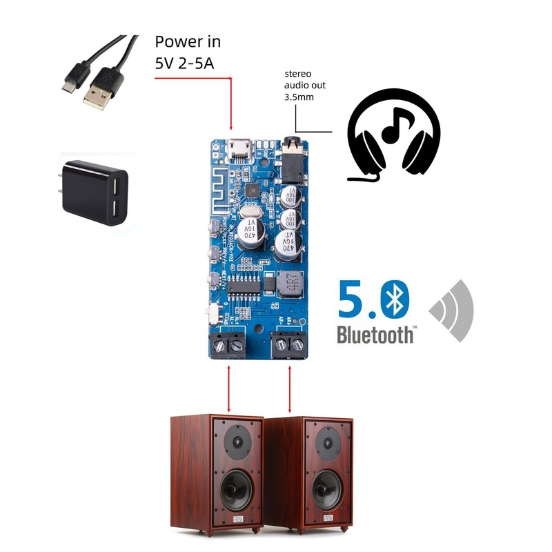 50W*2 Bluetooth 5.0 Power Ampl - Audio Music Player App reseña y precio