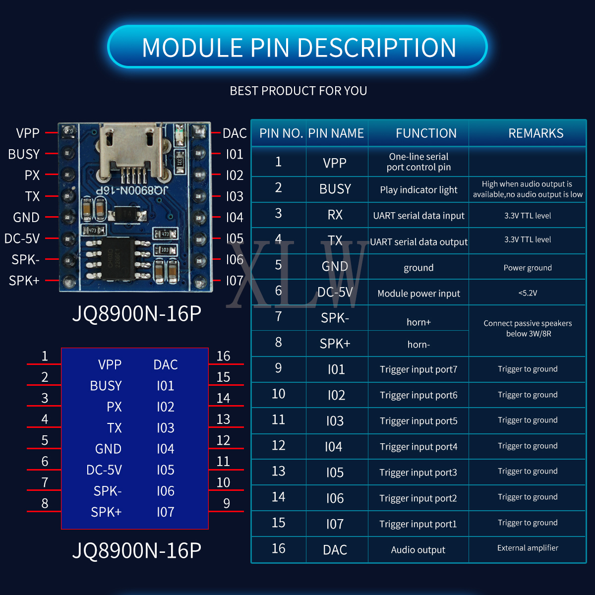 Voice Playback Module, JQ8900N - Audio Music To Download reseña y precio