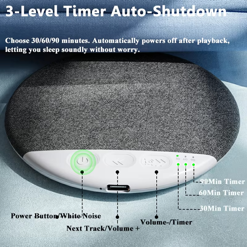Lenovo Sleeping Bluetooth Spea - Audio Music Center reseña y precio