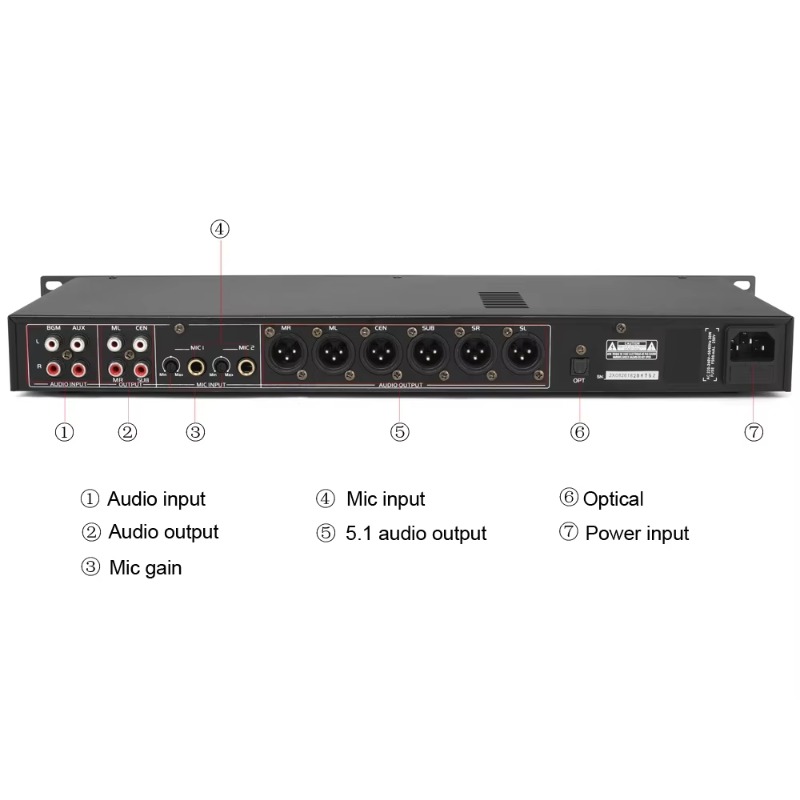 Best Digital Processor Audio M - Audio Music Best reseña y precio