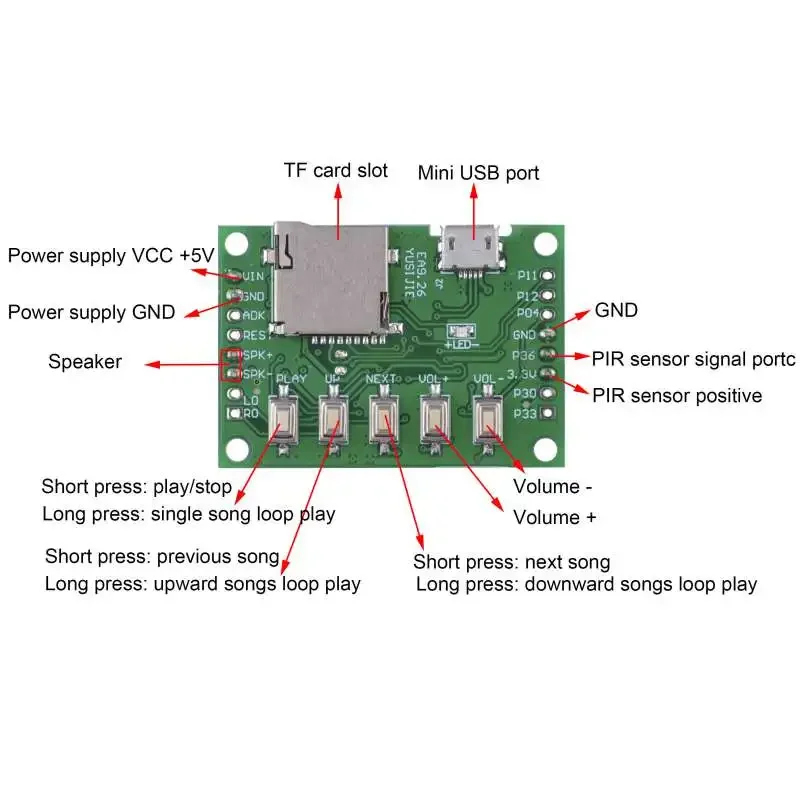MP3 Voice Module Kit Welcomer  - Audio Music To Download reseña y precio