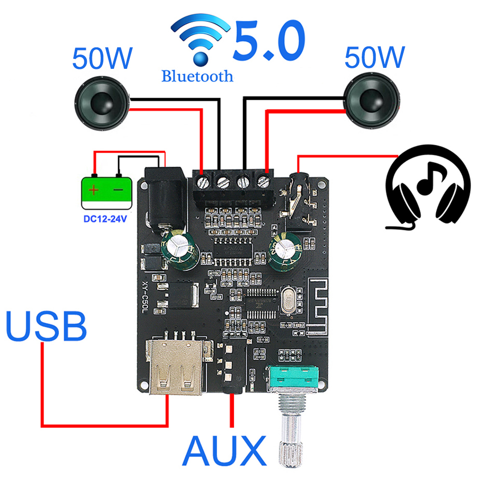 2*50W Bluetooth 5.0 Power Ampl - Audio Music Player App reseña y precio