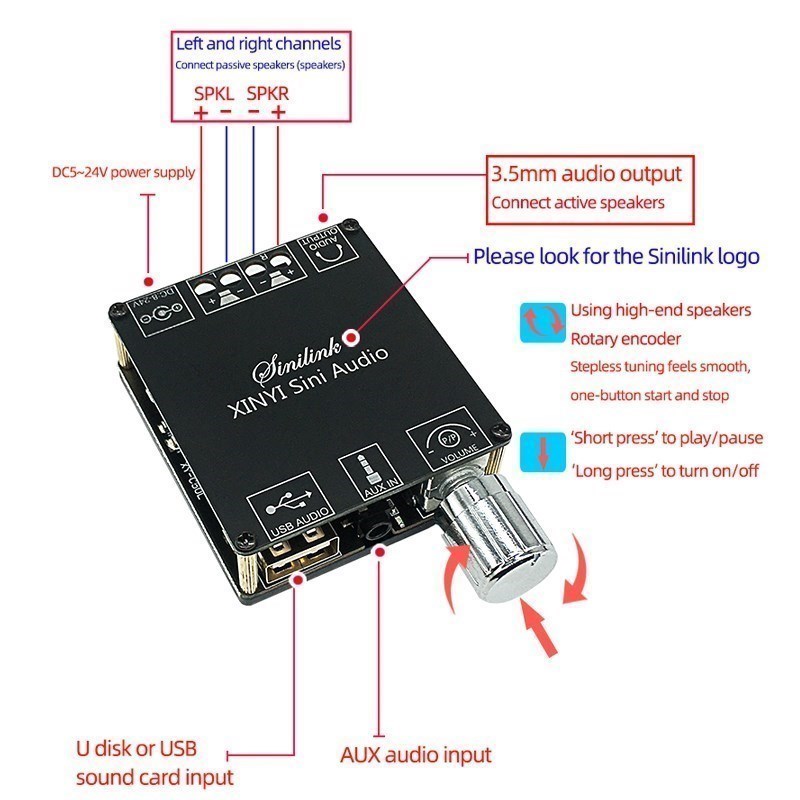 2*50W For Bluetooth5.0Power Am - Audio Music Player App reseña y precio