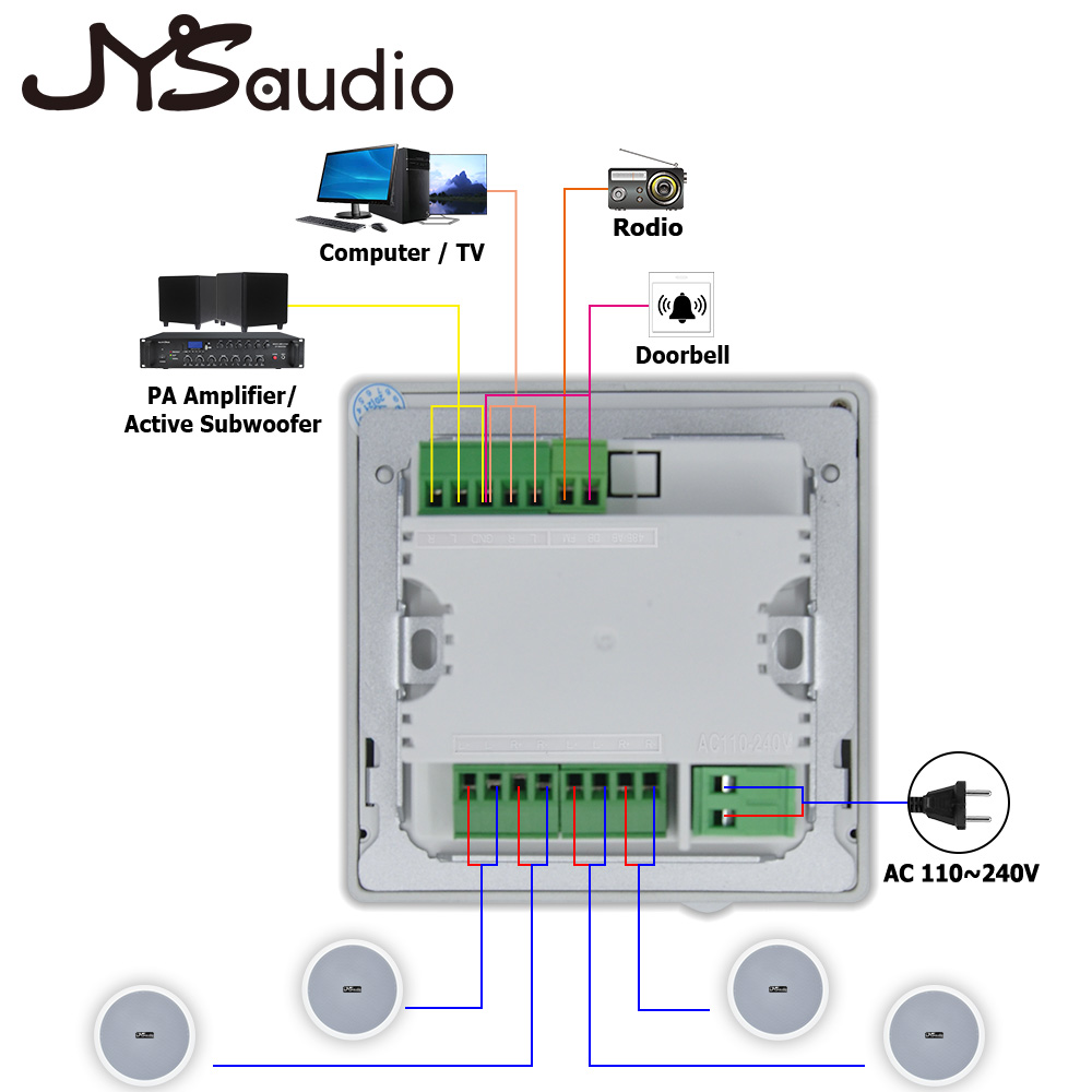 Smart Home Bluetooth Audio Mus - Audio Music In Background reseña y precio