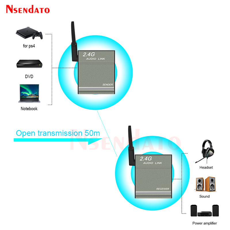 BX501 50M Universal 2.4GHz Ste - Audio Music Link reseña y precio