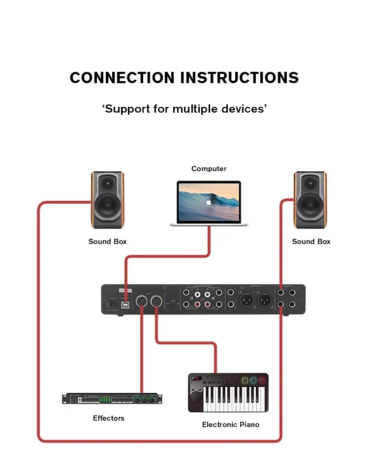 2025 Professional  3rd gen 4i4 - Audio Music Gen reseña y precio