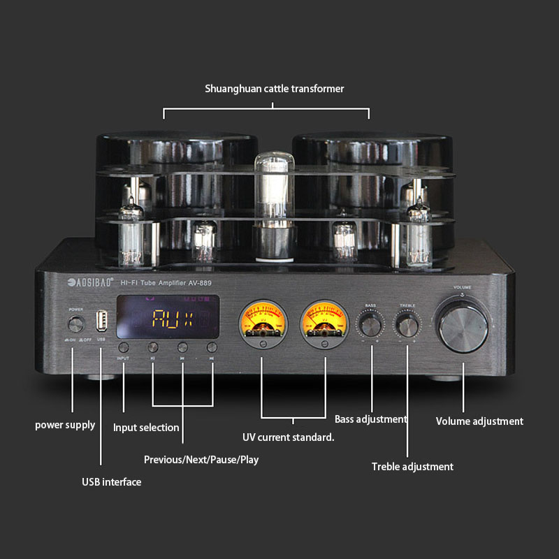 220V 200W*2 HiFi Wireless Blue - Audio Music Youtube reseña y precio