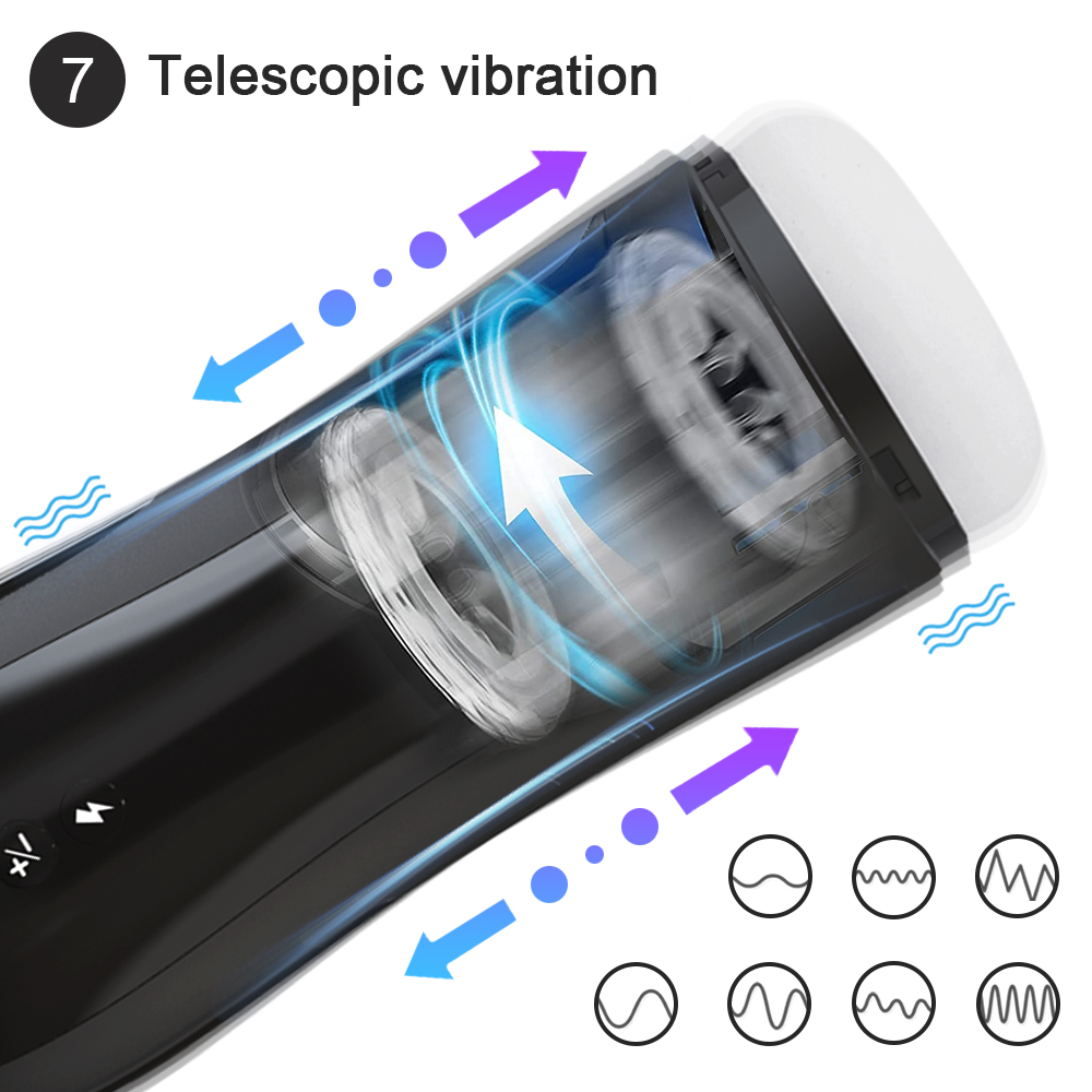 Male Masturbator Automatic Suc - Audio Music Maker reseña y precio