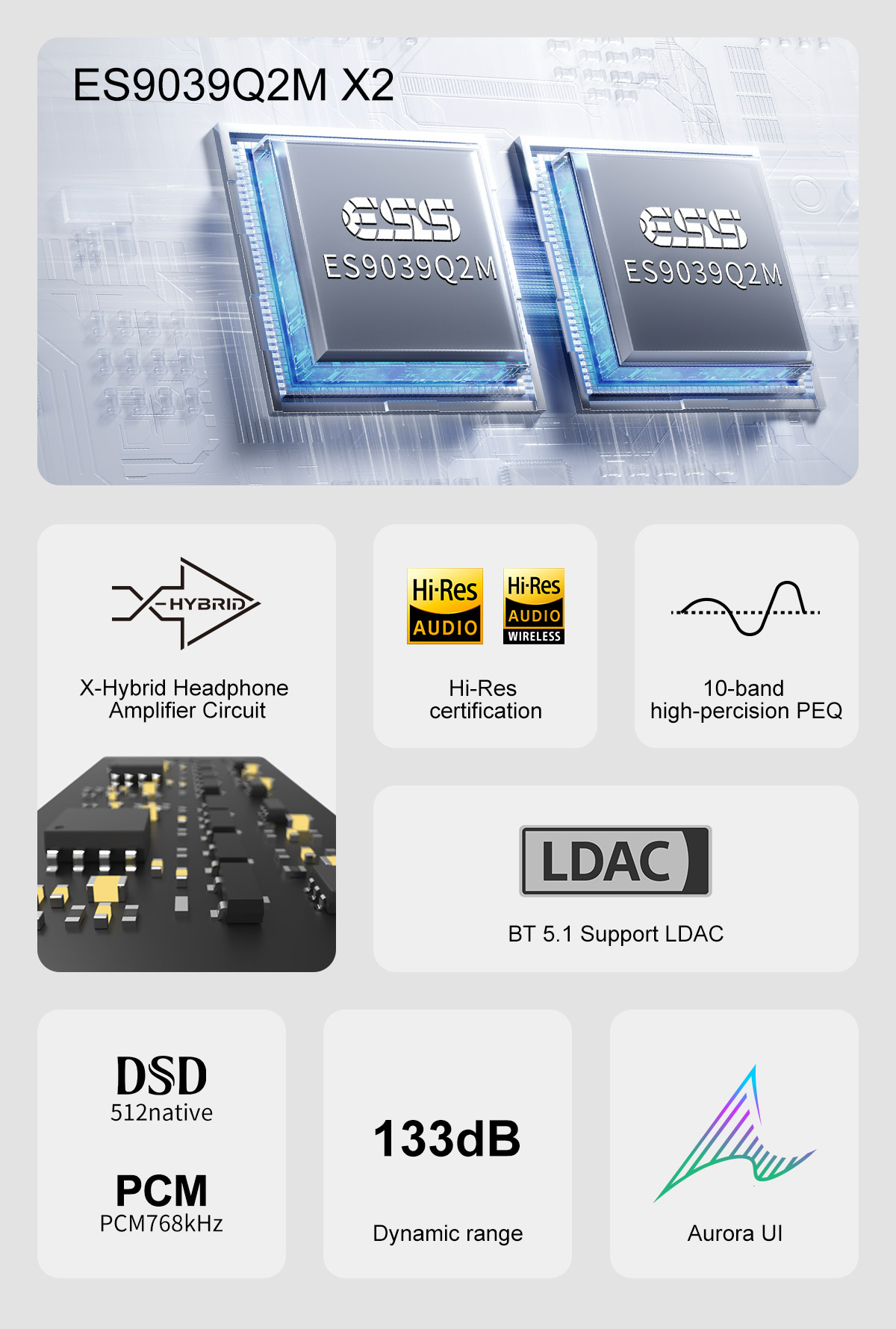 Topping DX5II DX5 II Digital M - Audio Music Maker reseña y precio